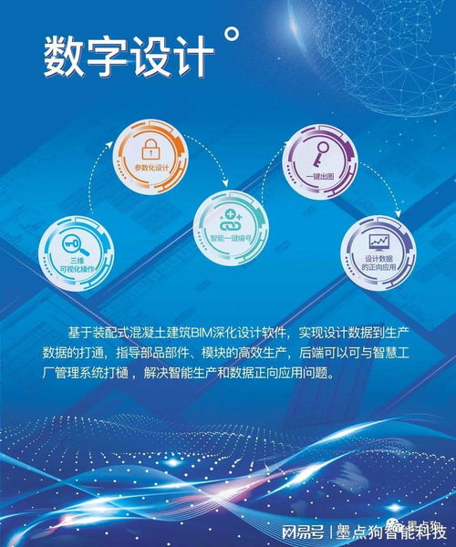 墨點(diǎn)狗攜裝配式建筑一體化解決方案亮相廣東建筑工業(yè)化展，以技術(shù)服務(wù)引領(lǐng)產(chǎn)業(yè)升級(jí)